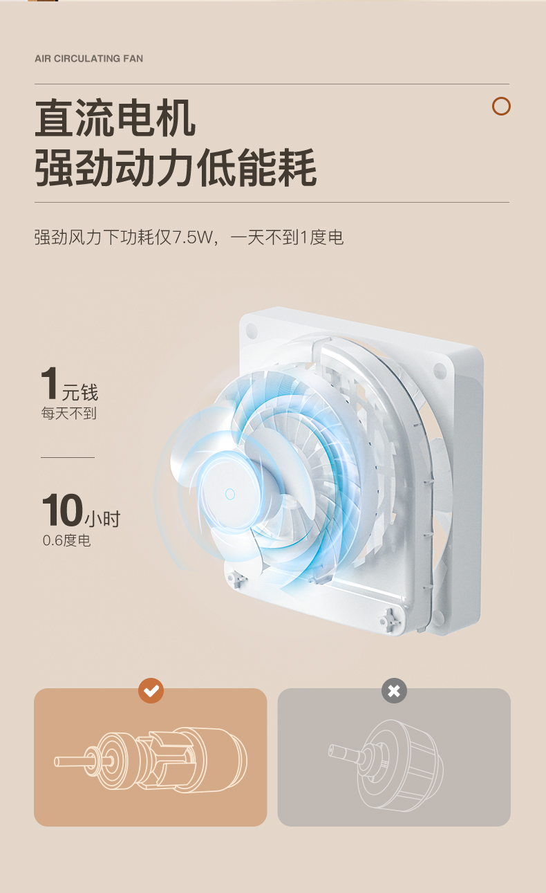 斗禾（DOUHE）制冷可携带冷风扇10H补水冰雾+8H移动续航 DH-KTS04L 西柚粉详情15