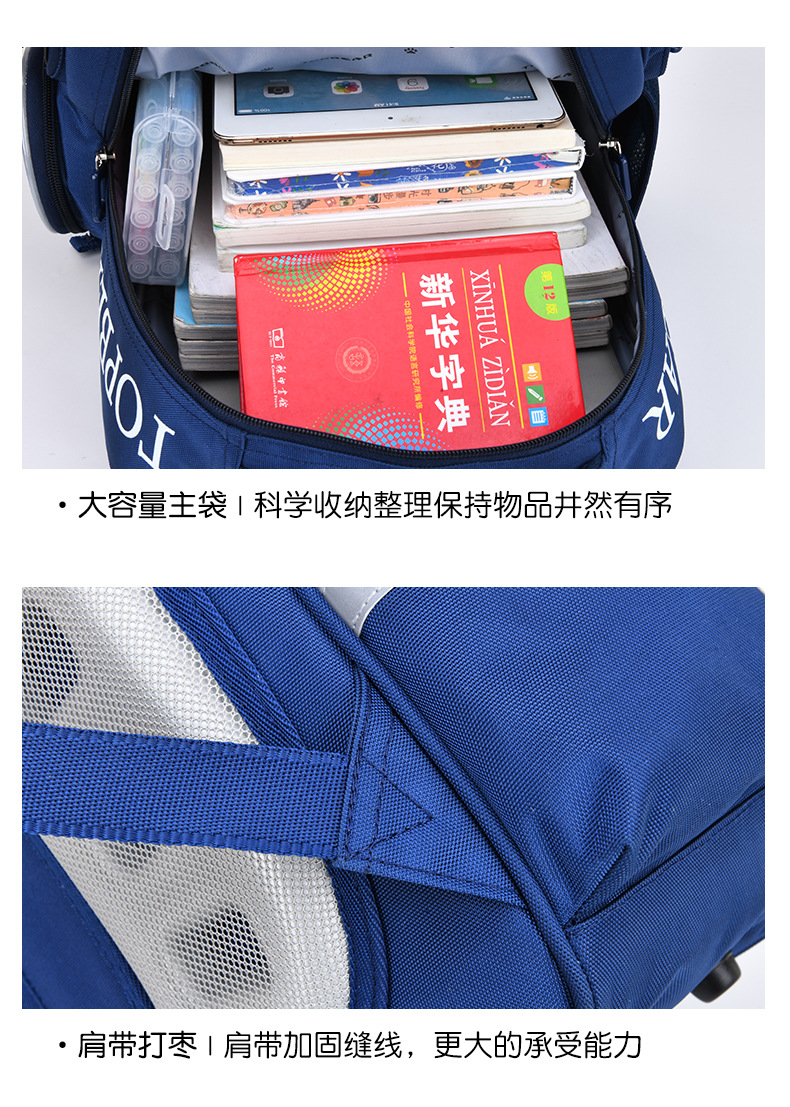 2023新款卡通学生书包1-6年级护脊减负双肩包LZJ-4387详情15