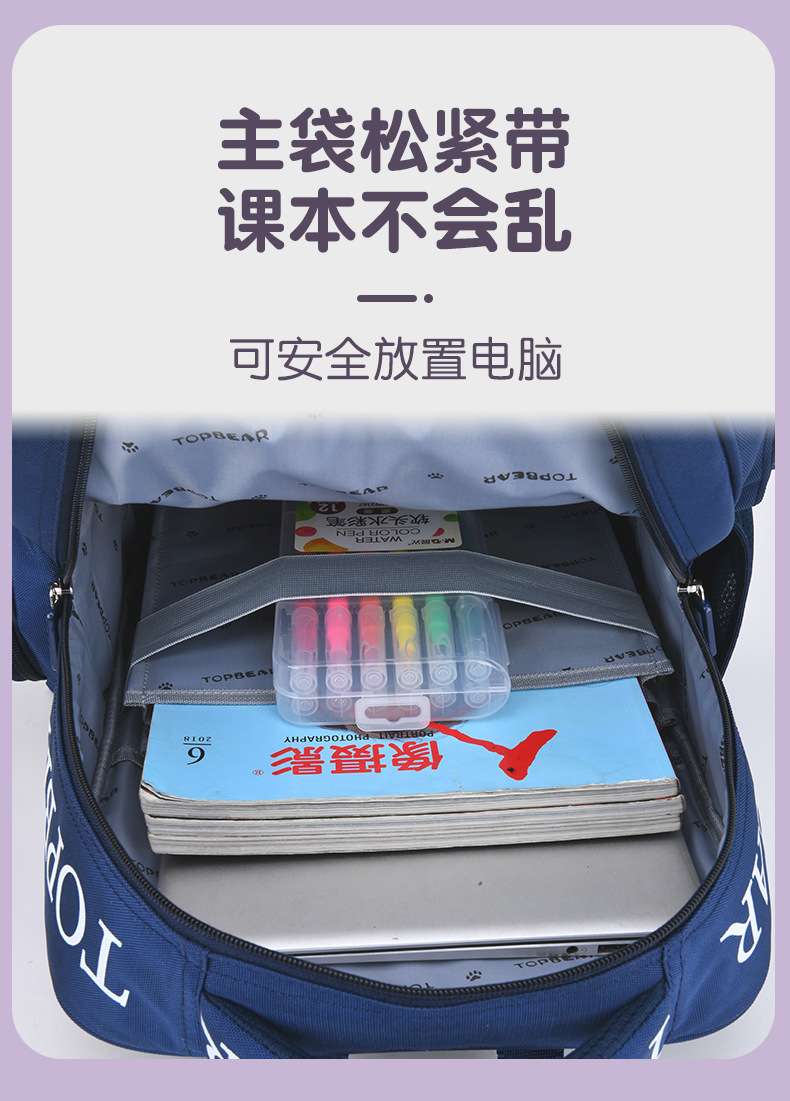 2023新款卡通学生书包1-6年级护脊减负双肩包LZJ-4387详情8