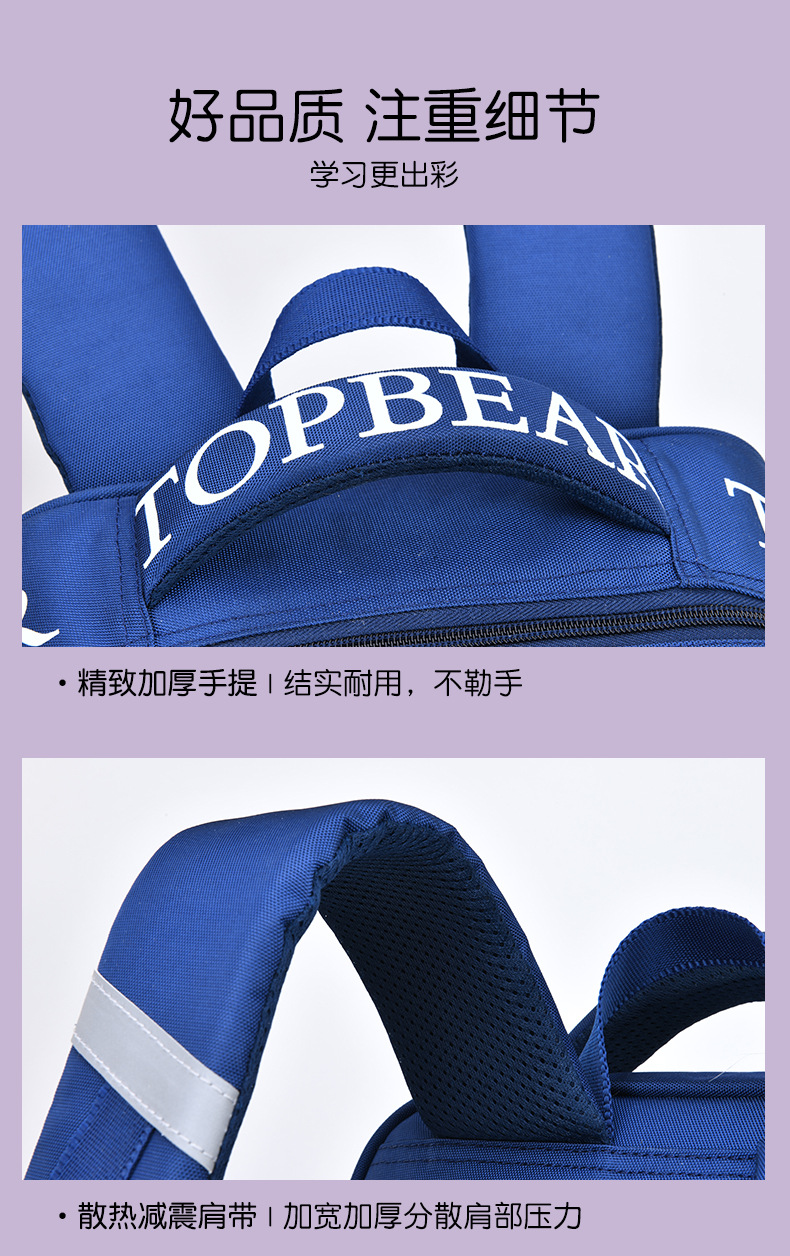 2023新款卡通学生书包1-6年级护脊减负双肩包LZJ-4387详情12