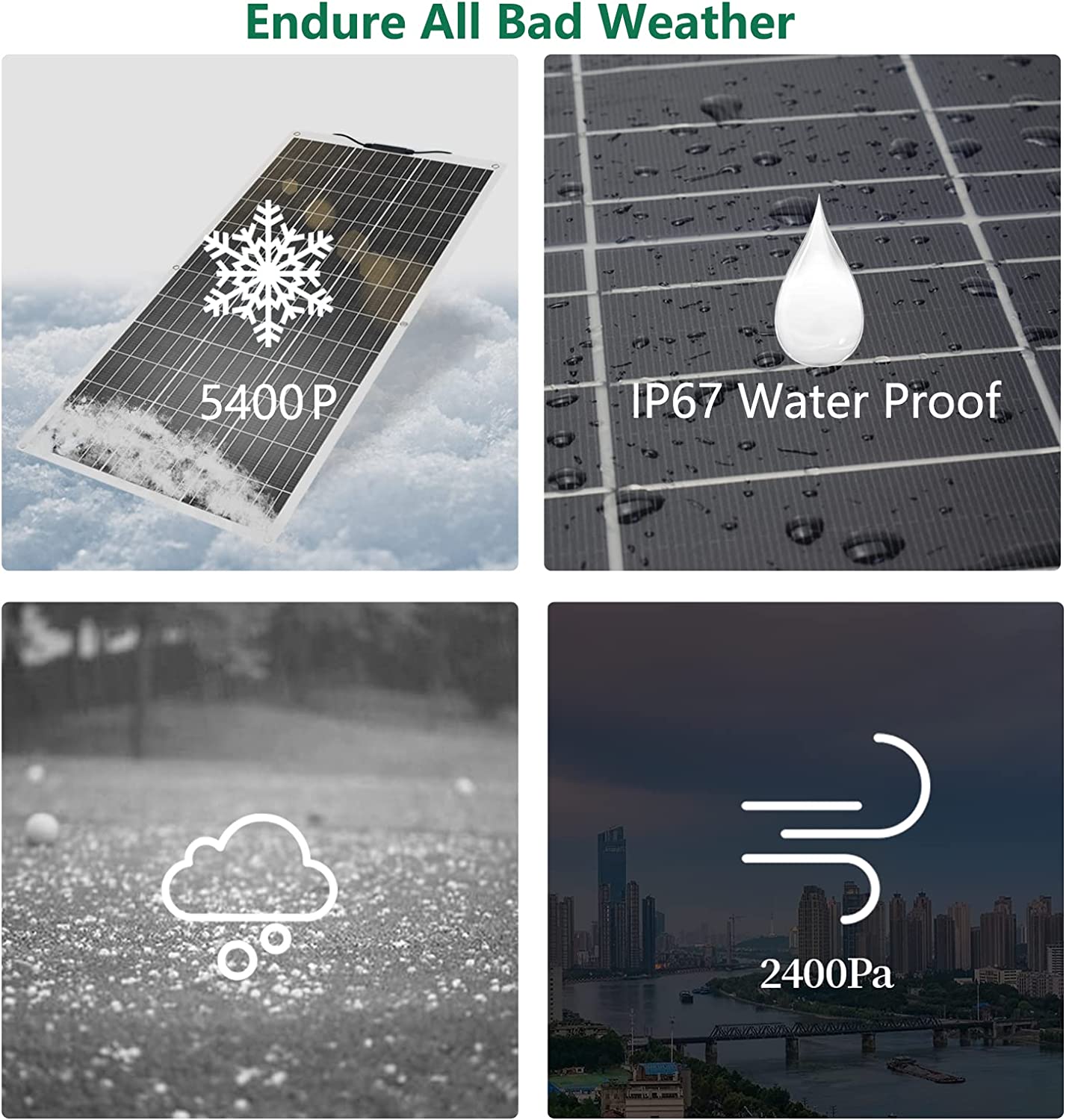 Factory direct sales of 180W monocrystalline and polycrystalline solar panels, solar modules, photovoltaic module systems Application Scenario