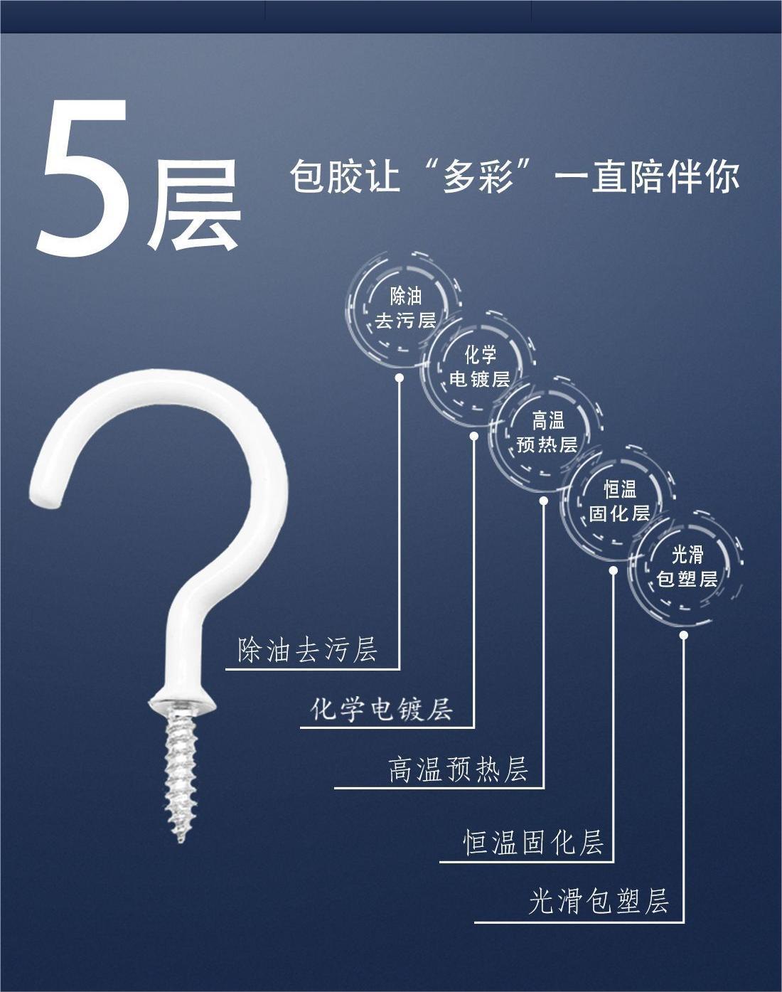 卡卡五金 K2538双泡吸塑卡装浸塑杯钩1寸小卡包装五金螺丝配件详情3