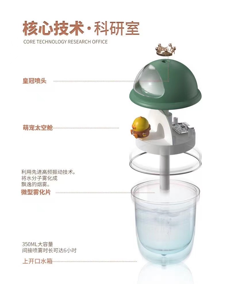 高颜值净化空气大容量充电夜灯香薰车载加湿喷雾器详情14