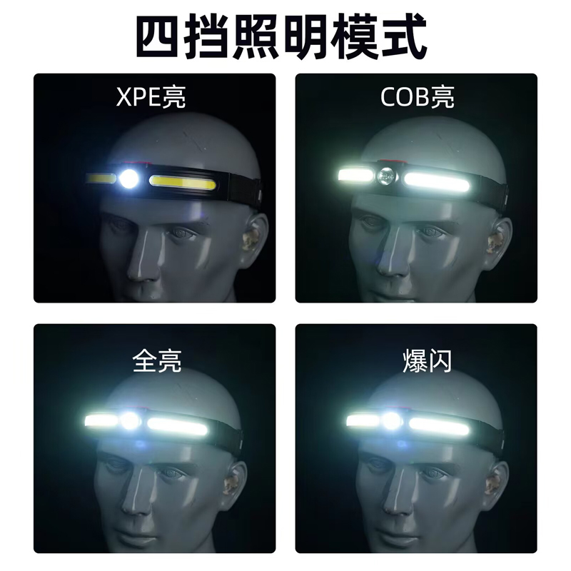 JS-920 headlamp USB charging COB headlamp, lightweight LED floodlight, outdoor camping head-mounted high-intensity plastic headlamp, miner's lamp Application Scenario