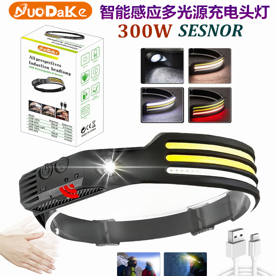 Silicone Sensing Headlight Cob Charging Smart Sensing Headlight Wave Sensing Cob Headlight Outdoor Riding Light Usb Charging Night Running Light Led Strong Head Light Nk-H805 Application Scenario