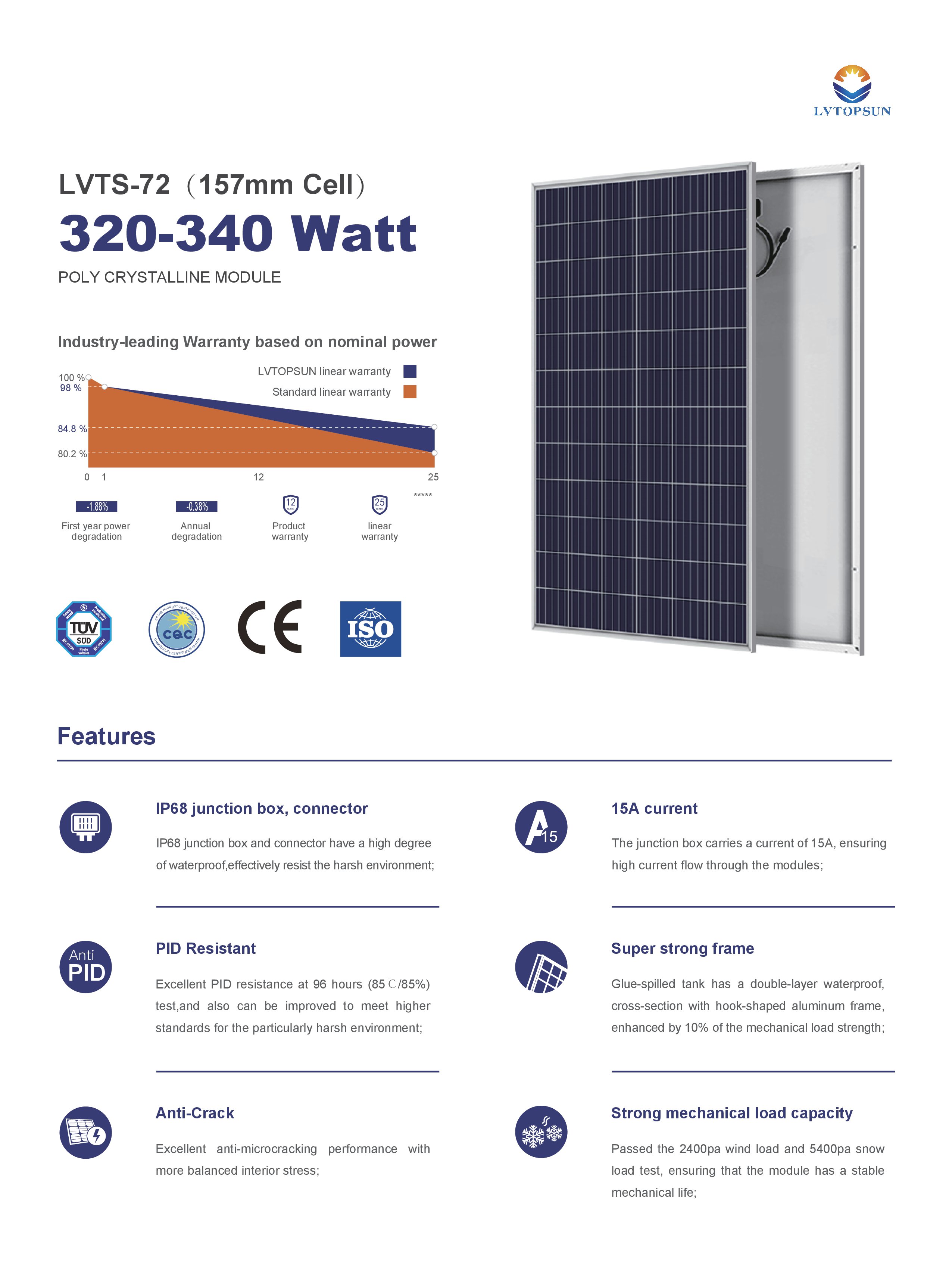 LVTOPSUN A级太阳能面板300W 330W 350W 400W 450W 550W太阳能板