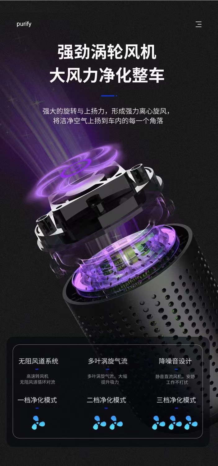 车载空气净化器加湿器汽车用氧吧内负离子除甲醛异味烟味消毒杀菌详情7