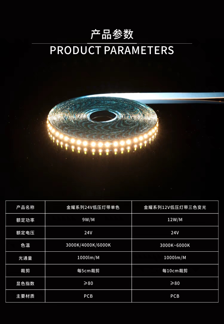 24v灯带6000k 4000k 3000k线型灯详情图3