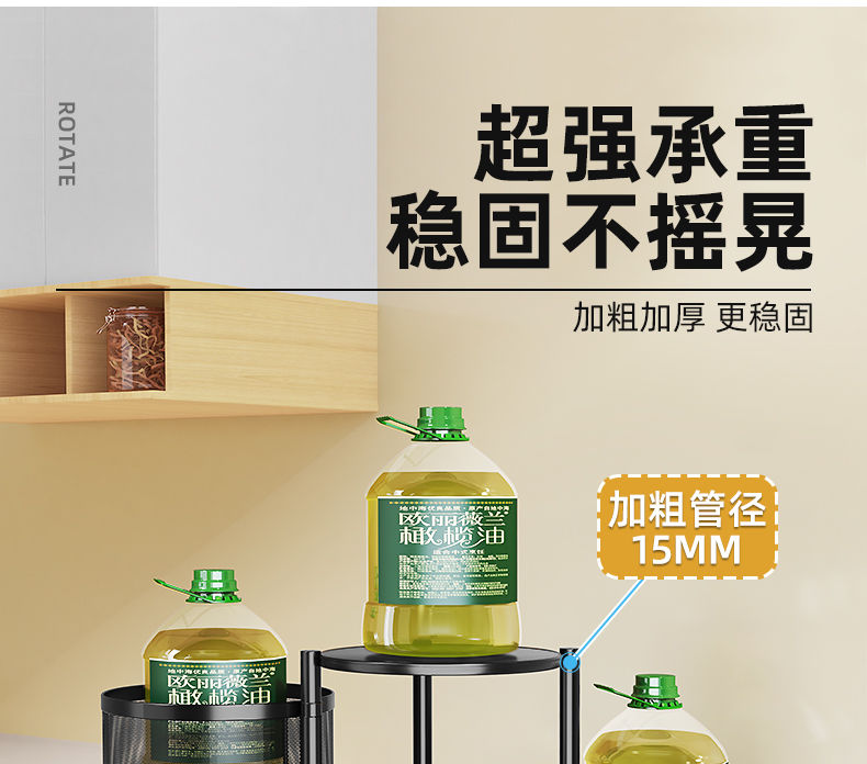 旋转式置物架厨房用品转角架落地多层多功能360度水果蔬菜收纳架详情图12