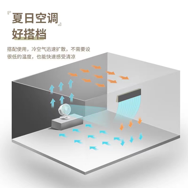 空气循环风扇静音充电大风力摇头办公室桌面无线家用风扇小型风大详情1