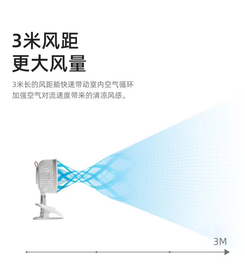 新款USB小风扇迷你充电学生宿舍床头夹式桌面办公静音制冷大风力详情12