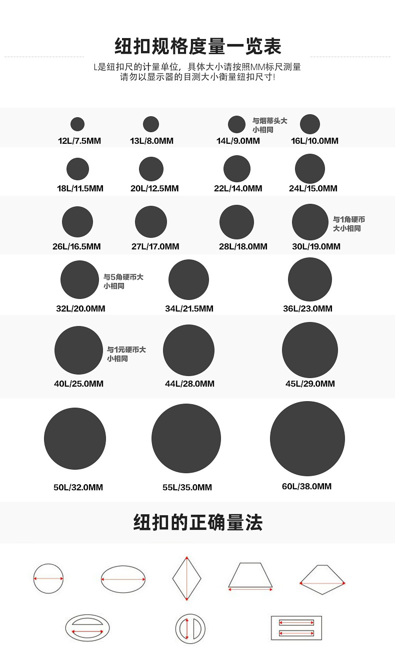 尼龙米白色塑料圆环圆圈DIY配件黑色手把圈开口圈环扣子箱包配件详情8