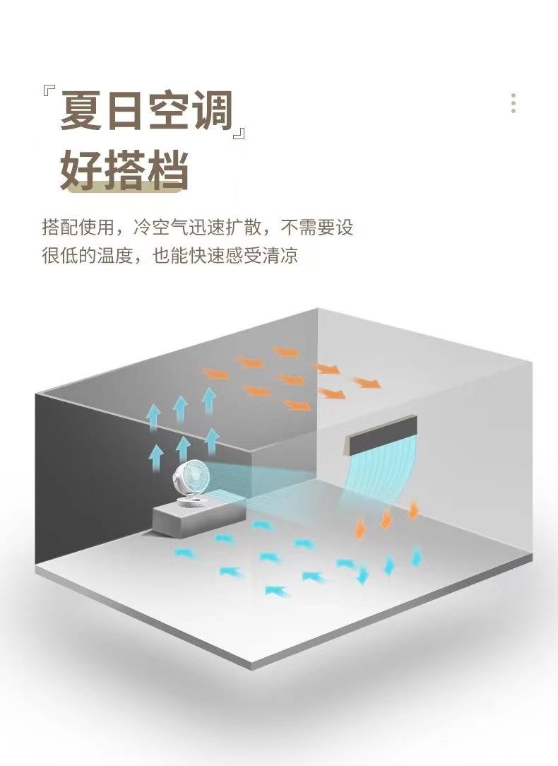 空气循环风扇静音充电大风力摇头办公室桌面无线家用风扇小型风大详情8