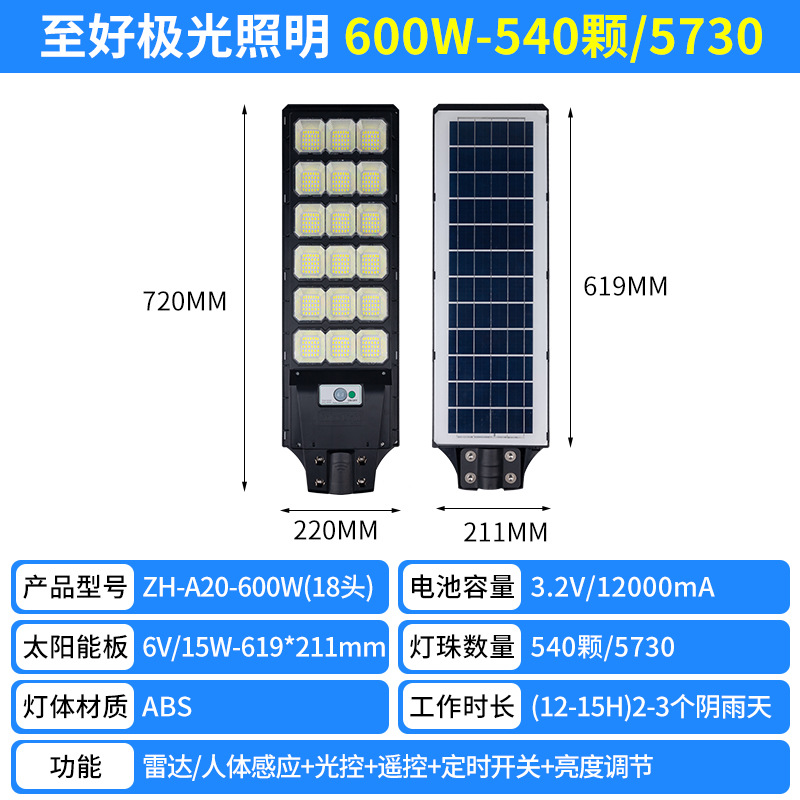 太阳能LED路灯详情图2