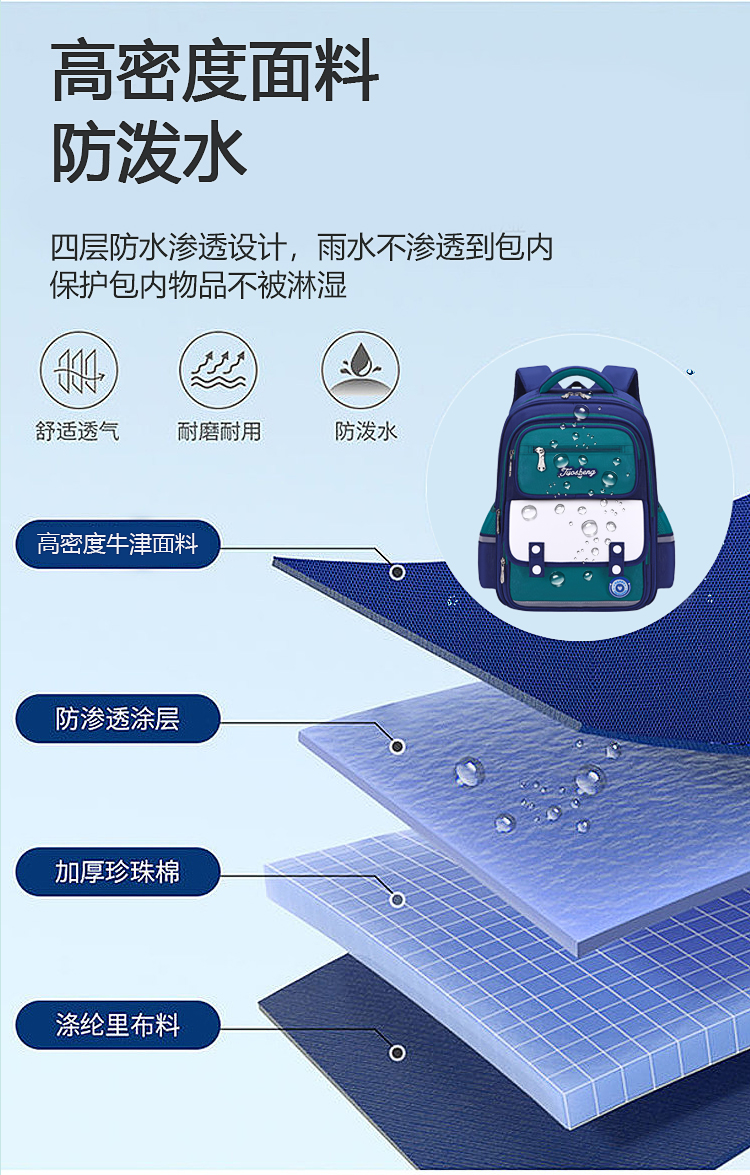 2023英伦风学生书包1-6年级大容量轻便双肩包LZJ-4276详情13