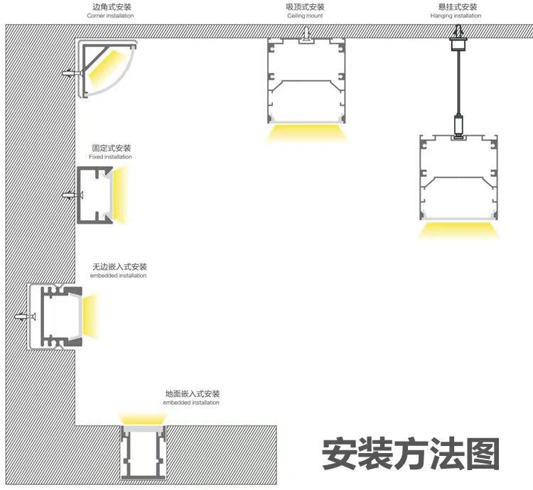 线条灯led线型灯铝合金灯槽嵌入式暗装氛围灯详情11
