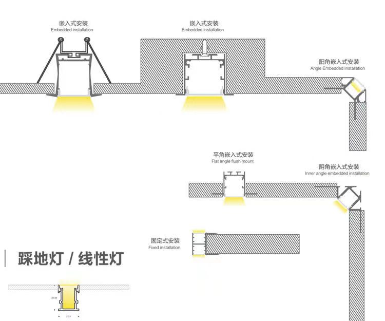 线条灯led线型灯铝合金灯槽嵌入式暗装氛围灯详情12