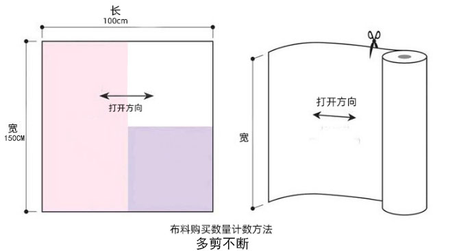 植绒布单面咖啡色无纺布短毛绒EVA内衬相框专用可背胶可分切详情8