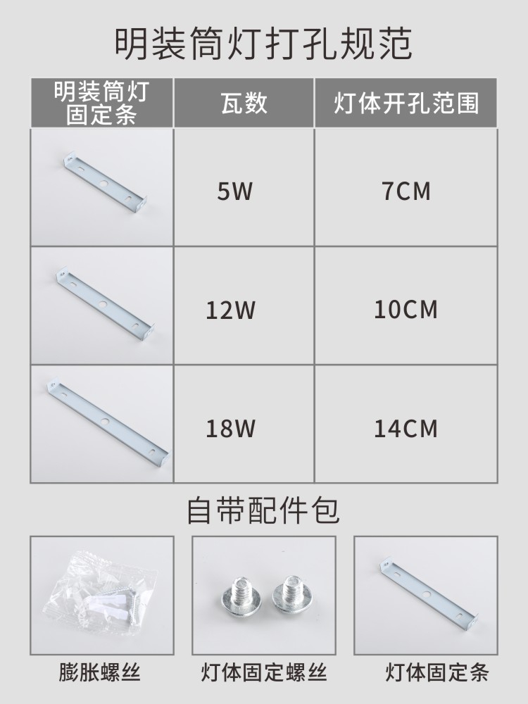 灯具套件实物图