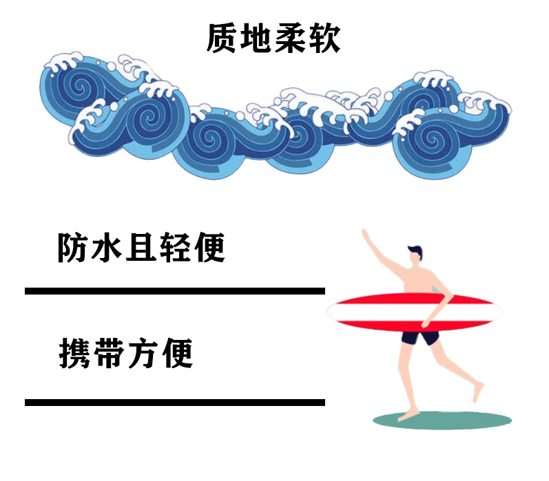 TPR海绵吸水飞盘夏日沙滩戏水玩具户外亲子互动用品吸水发泄飞盘详情2