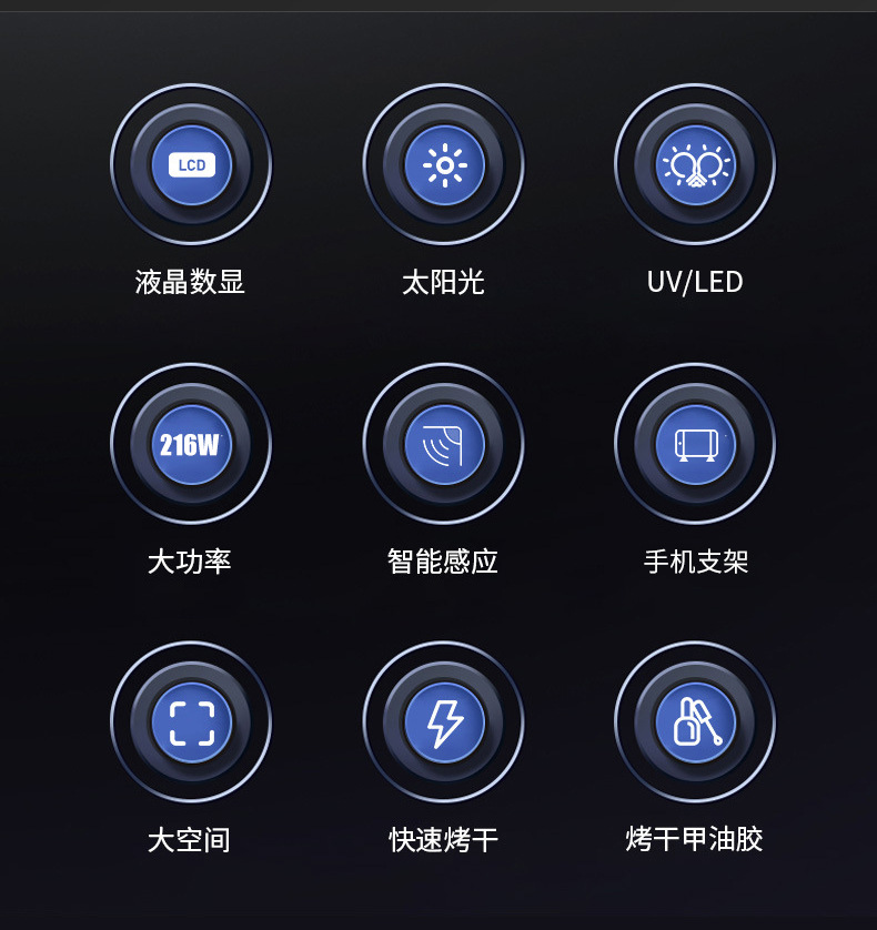 美甲专用光疗机led灯感应速干家用指甲油胶美甲店烘干烤干灯216w详情2