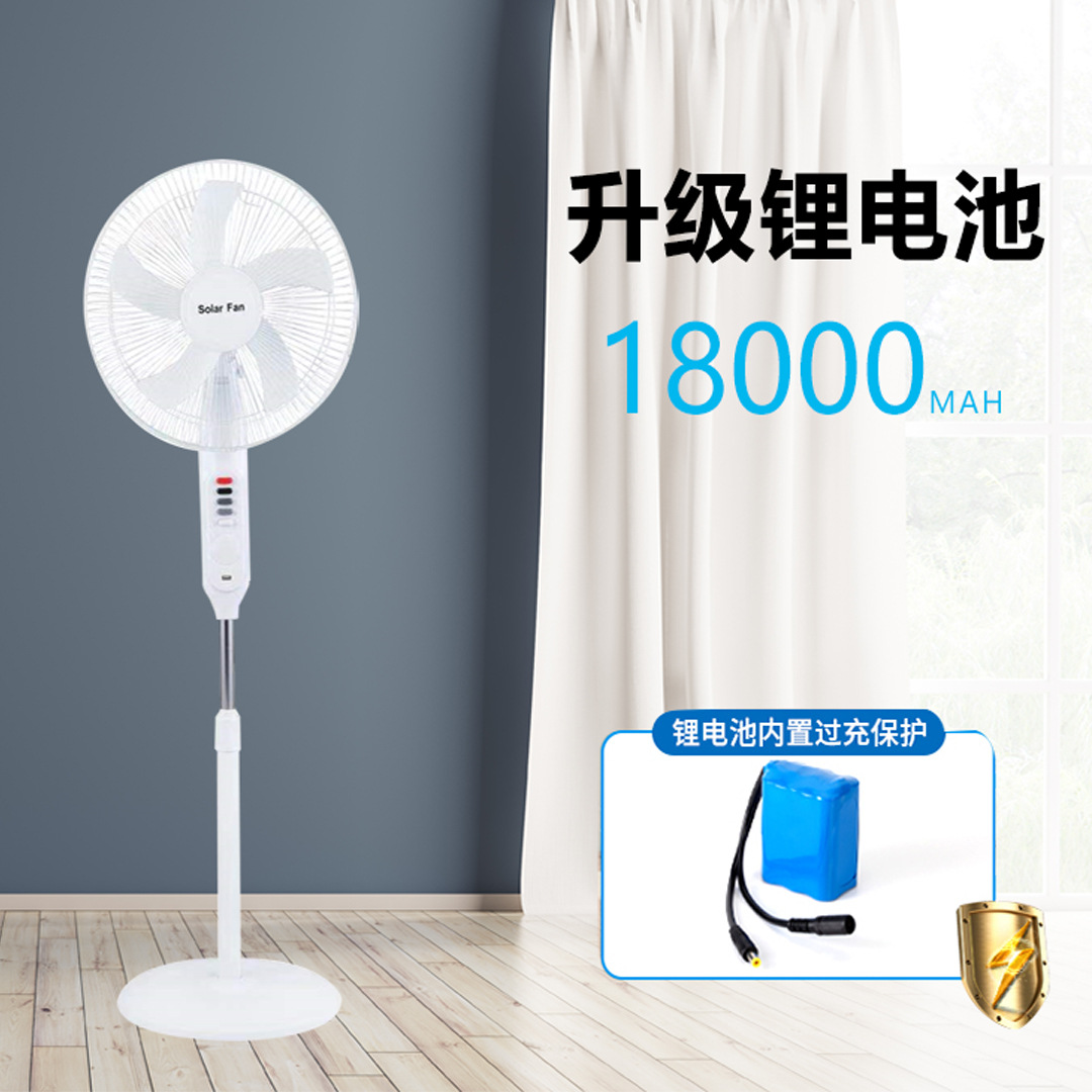 其他电风扇实物图