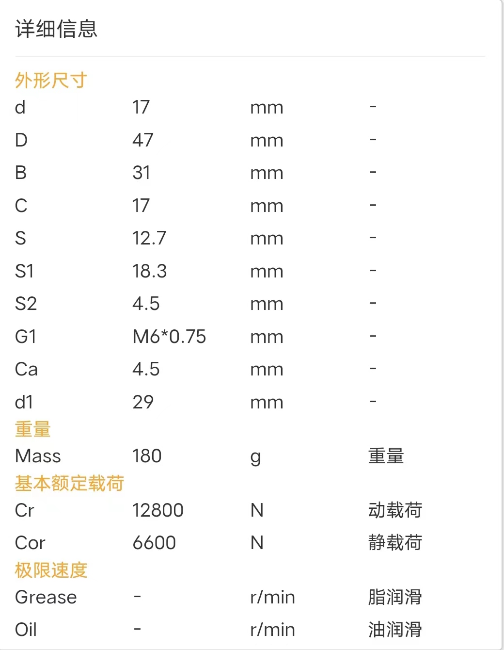 工厂店外球面轴承UCP203 UCP204 UCP205 UCP206 UCP207 UCP208 详情1