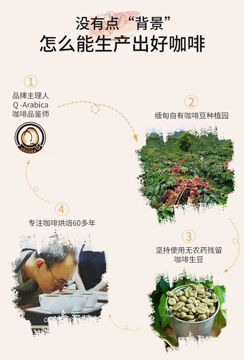 白咖啡马来西亚原装进口原味白咖啡三合一速溶咖啡粉无植脂末详情3