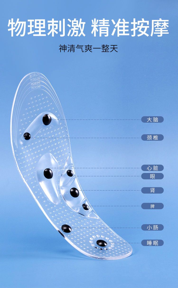 8颗磁石鞋垫可裁剪透明凝胶鞋垫详情4
