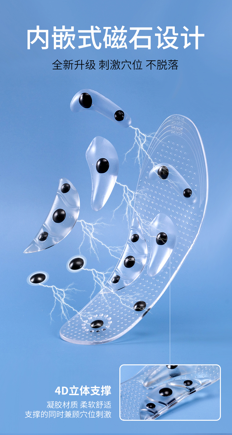 8颗磁石鞋垫可裁剪透明凝胶鞋垫详情3