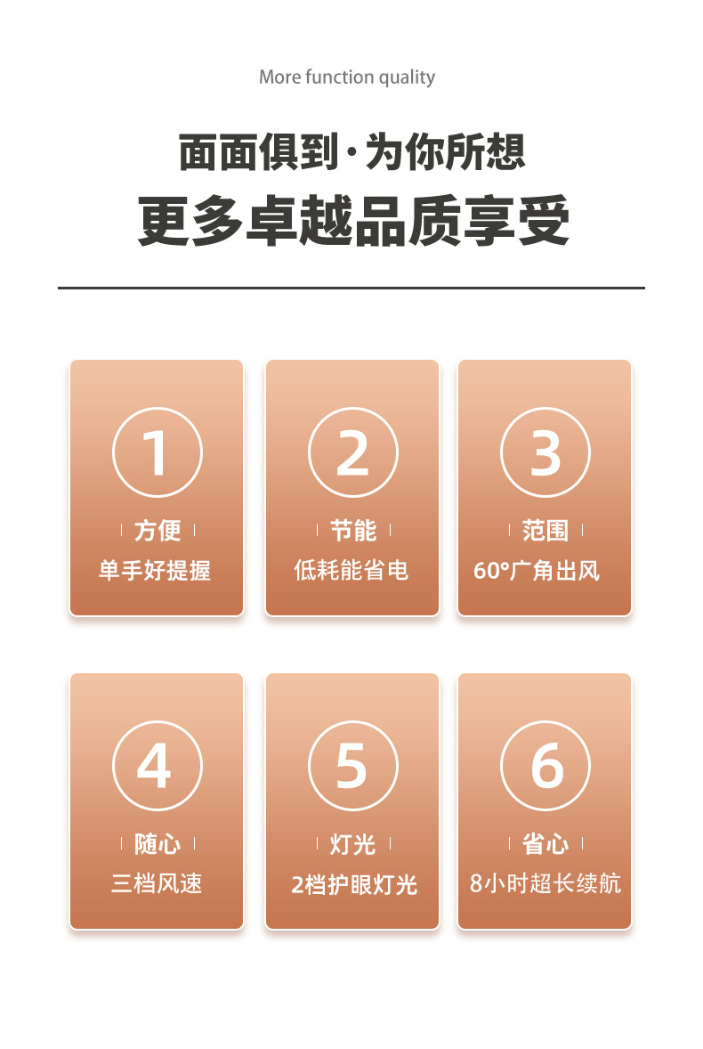 可充电家用台式风扇 桌面办公室户外USB充电带灯风扇 手提导风轮风扇详情图3