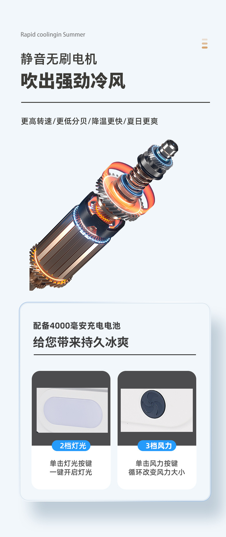 可充电家用台式风扇 桌面办公室户外USB充电带灯风扇 手提导风轮风扇详情图6