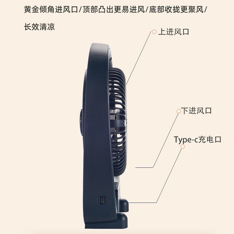 USB风扇、迷你风扇实物图