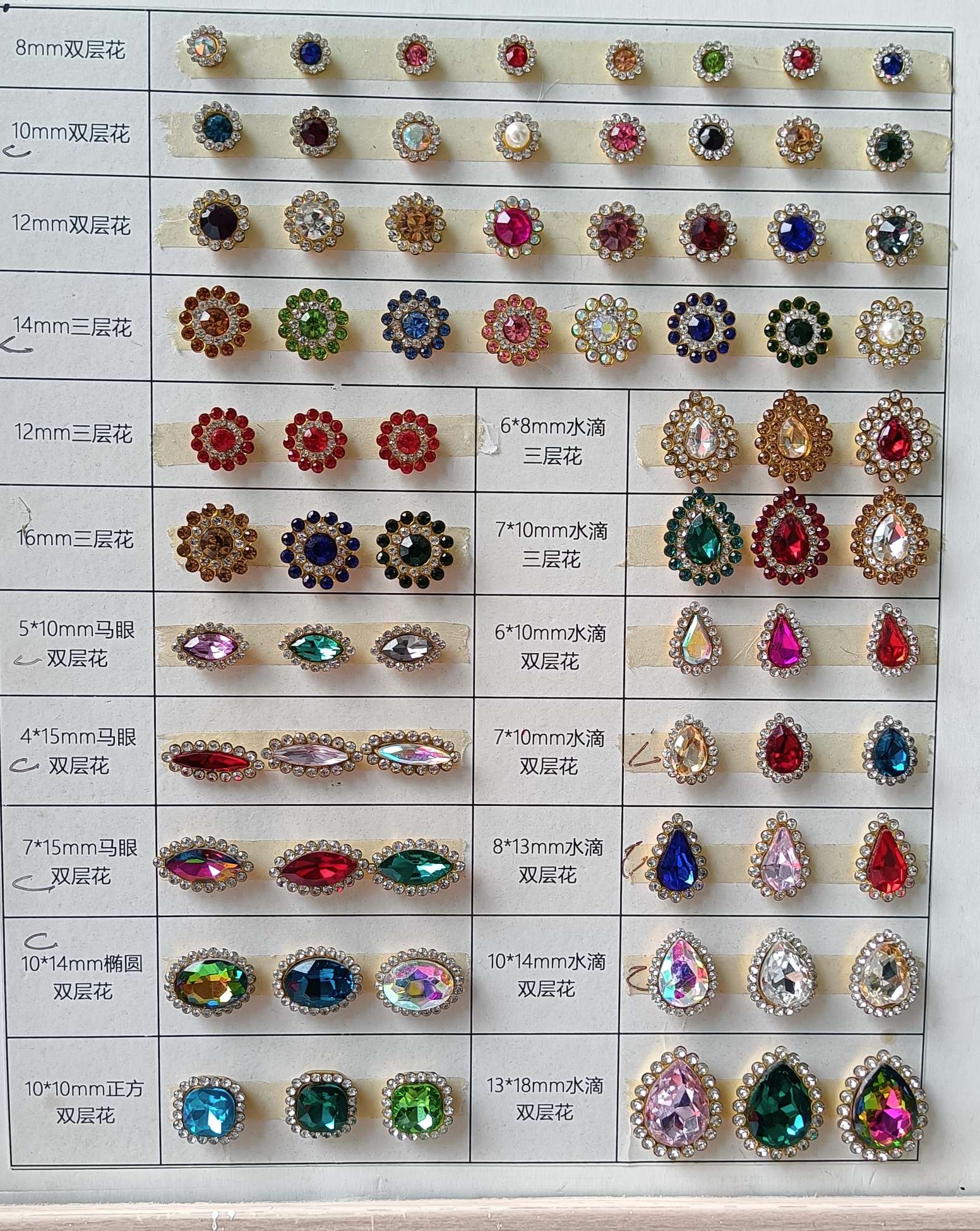 其他分类实物图