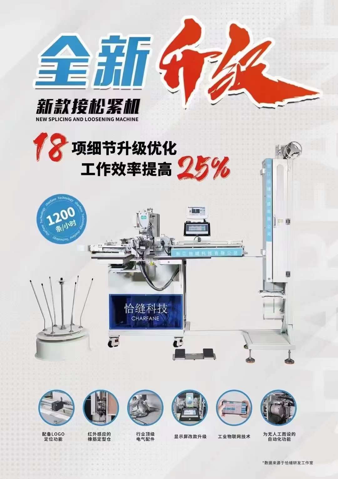 Yiwu Baochuang Sewing Equipment Co., LTD describe pic - 4