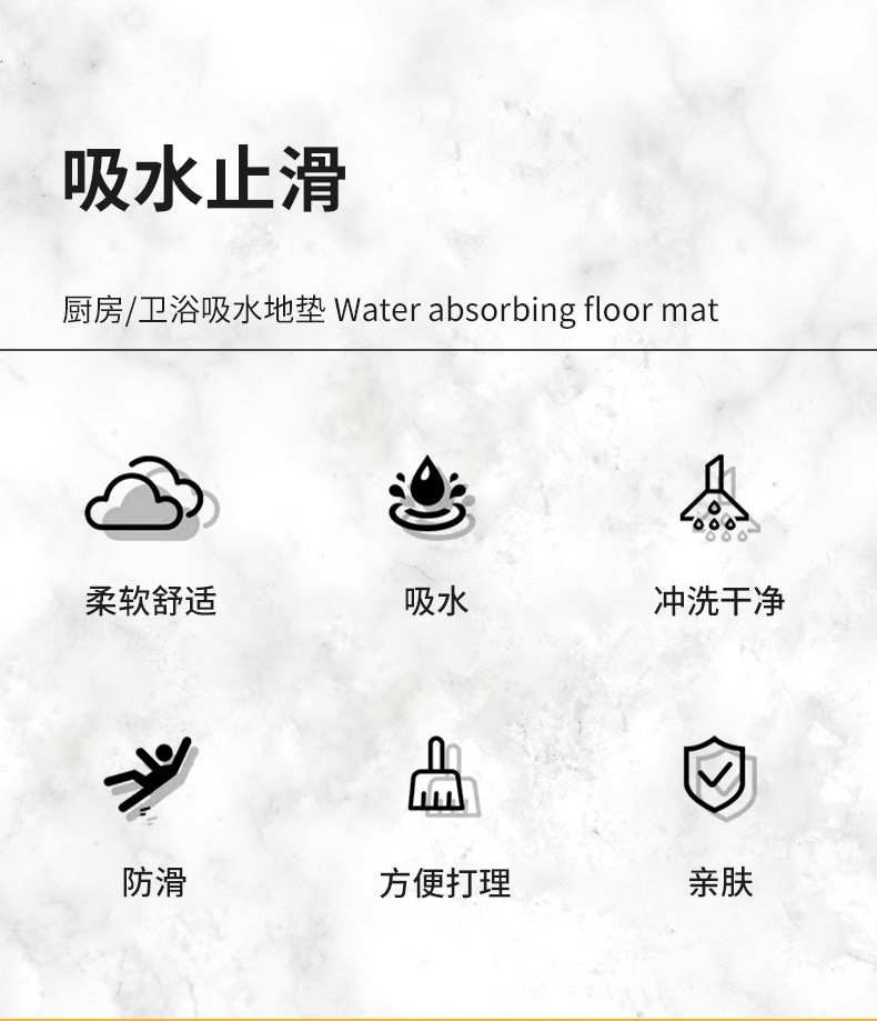 千思厨房沥水垫 隔热垫吧台吸水垫水龙头防溅水垫 厨房防滑油画地垫详情3