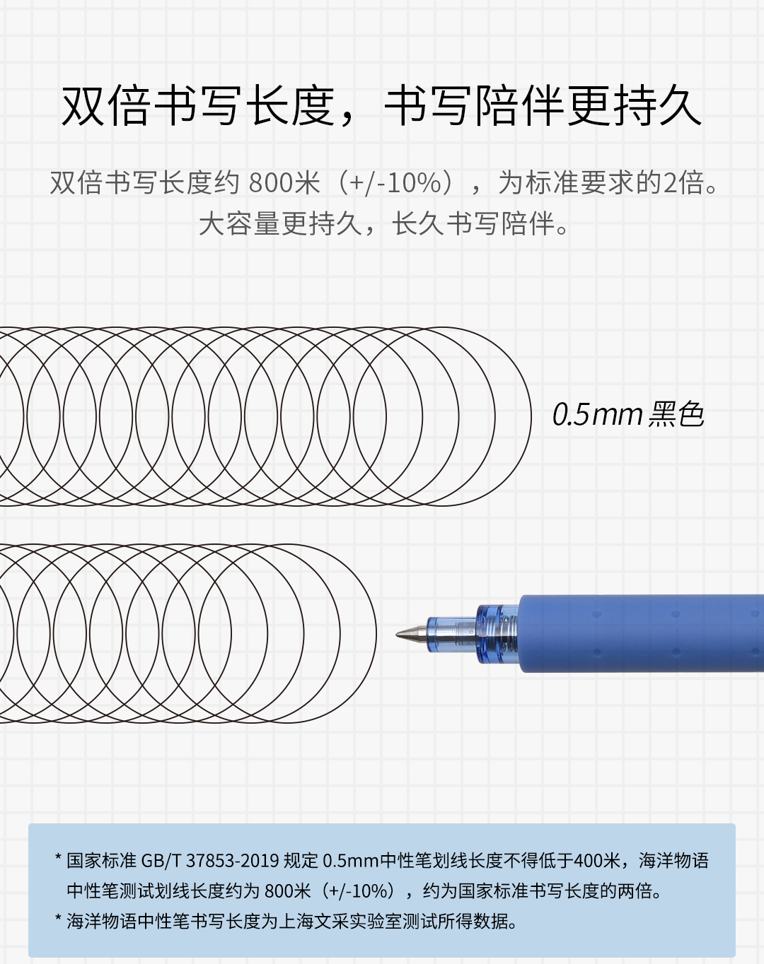 KACO中性笔菁点海洋物语双珠速干黑笔高颜值按动式3支装黑色笔芯05刷题笔学生ins风黑水笔文具可爱与海为邻详情8