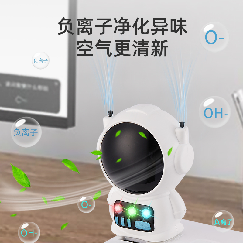 The new type of negative ion oxidation deodorizing air purifier is a plug-and-play negative ion purifier for home, car and office use Item Picture