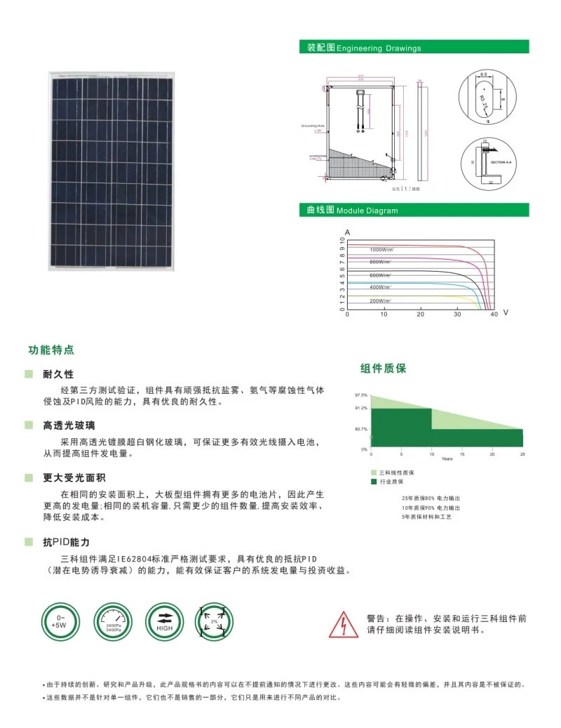 A系列太阳能/单硅晶太阳能板/sako/光伏发电系统细节图