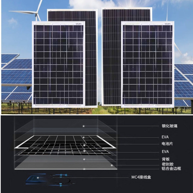 A系列太阳能/单硅晶太阳能板/sako/光伏发电系统产品图
