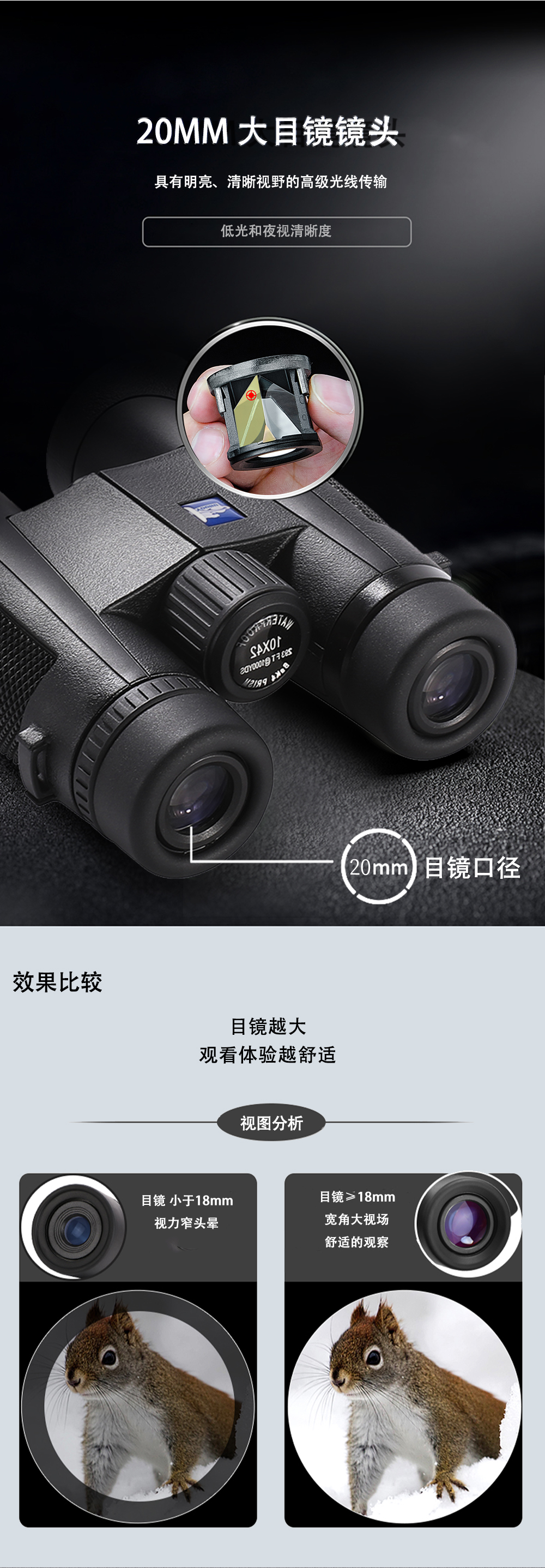 自由虎TA10x42 12x50双筒望远镜大视野微光夜视望远镜高倍高清 pic 5