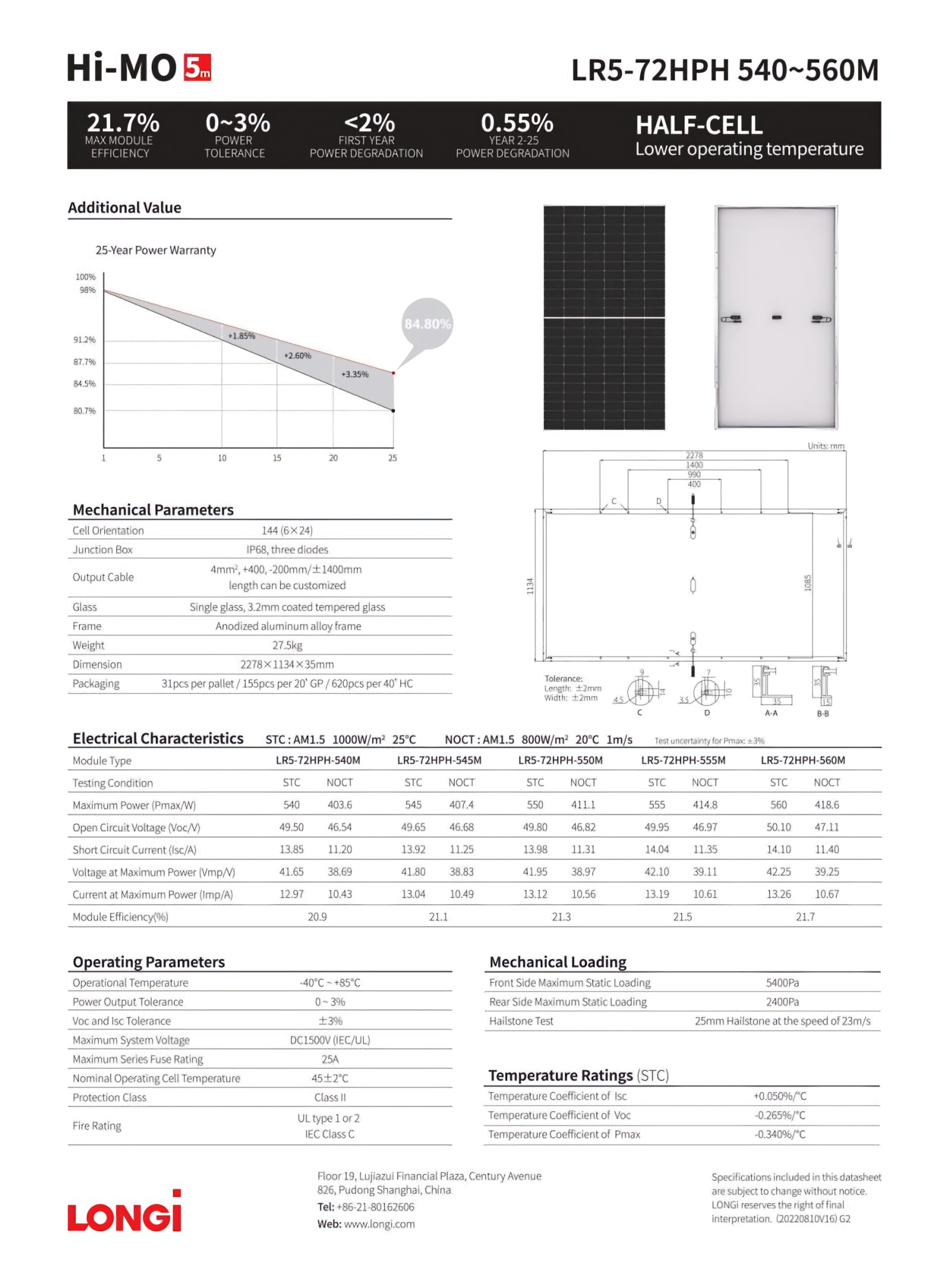 LONGI Longi high-efficiency solar modules 550W-590W monocrystalline silicon solar panels wholesale Application Scenario