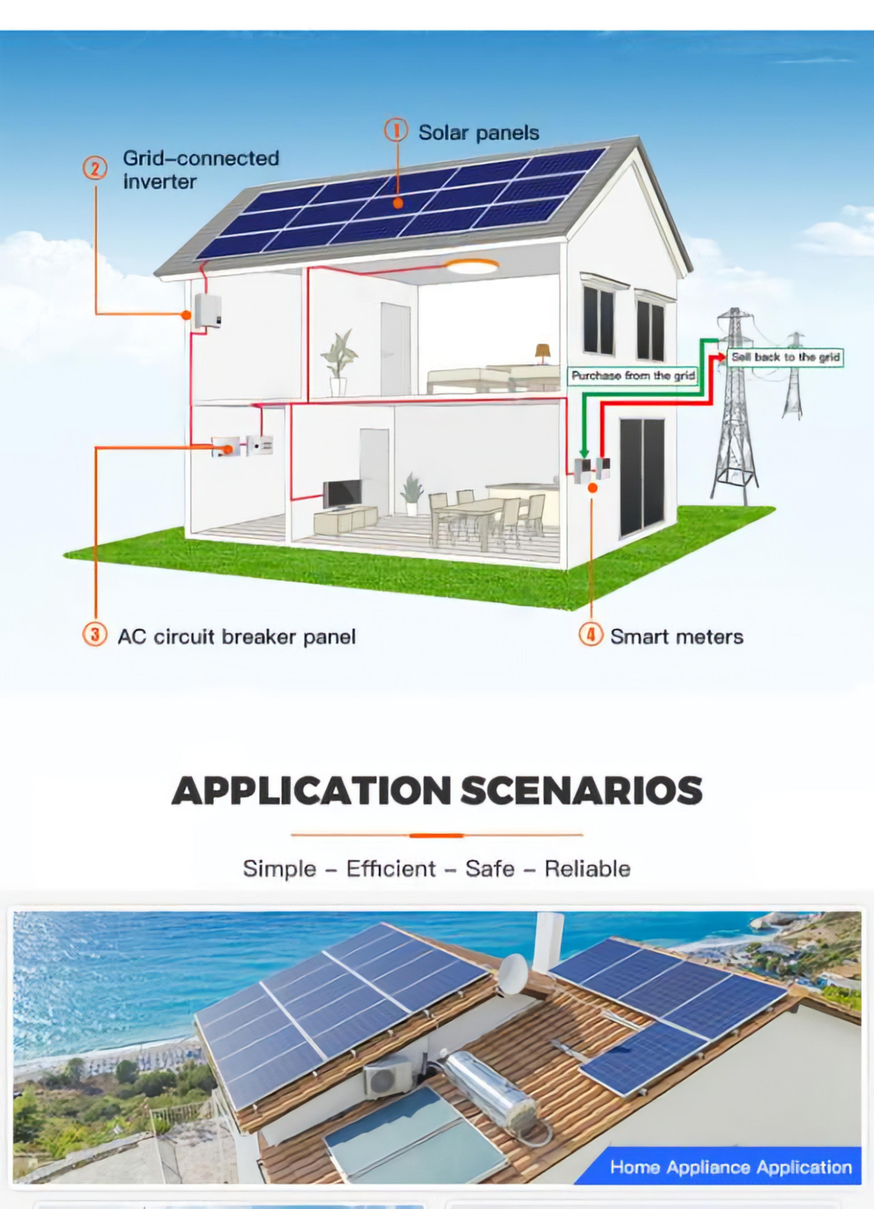 Growatt Grid-Connected Pv Inverter 10Kw Household Pv Inverter Application Scenario