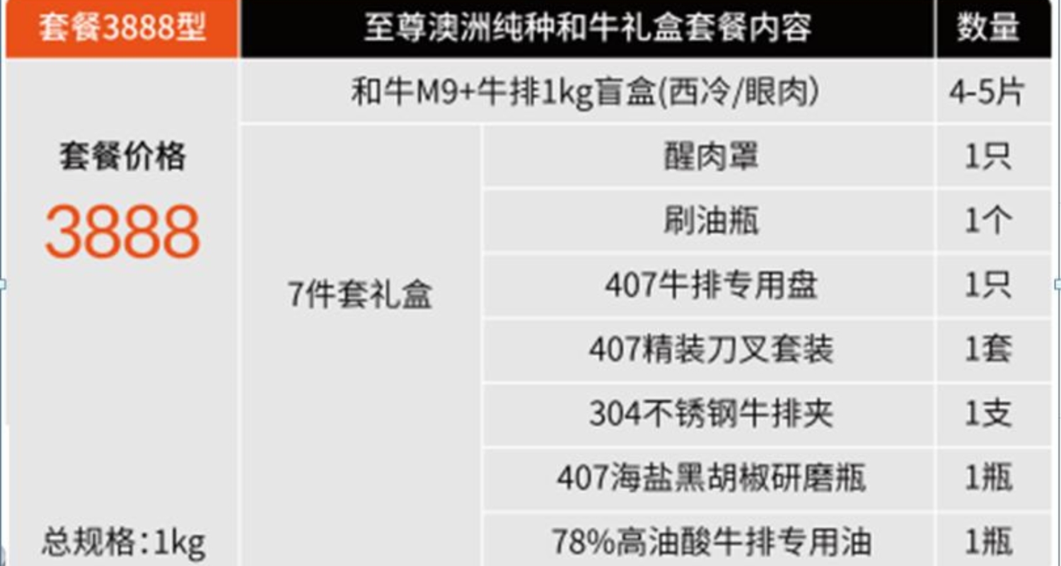 答案：3388型/至尊澳洲/纯种和牛/M9牛排/西冷眼肉/7件套餐/A款系列细节图