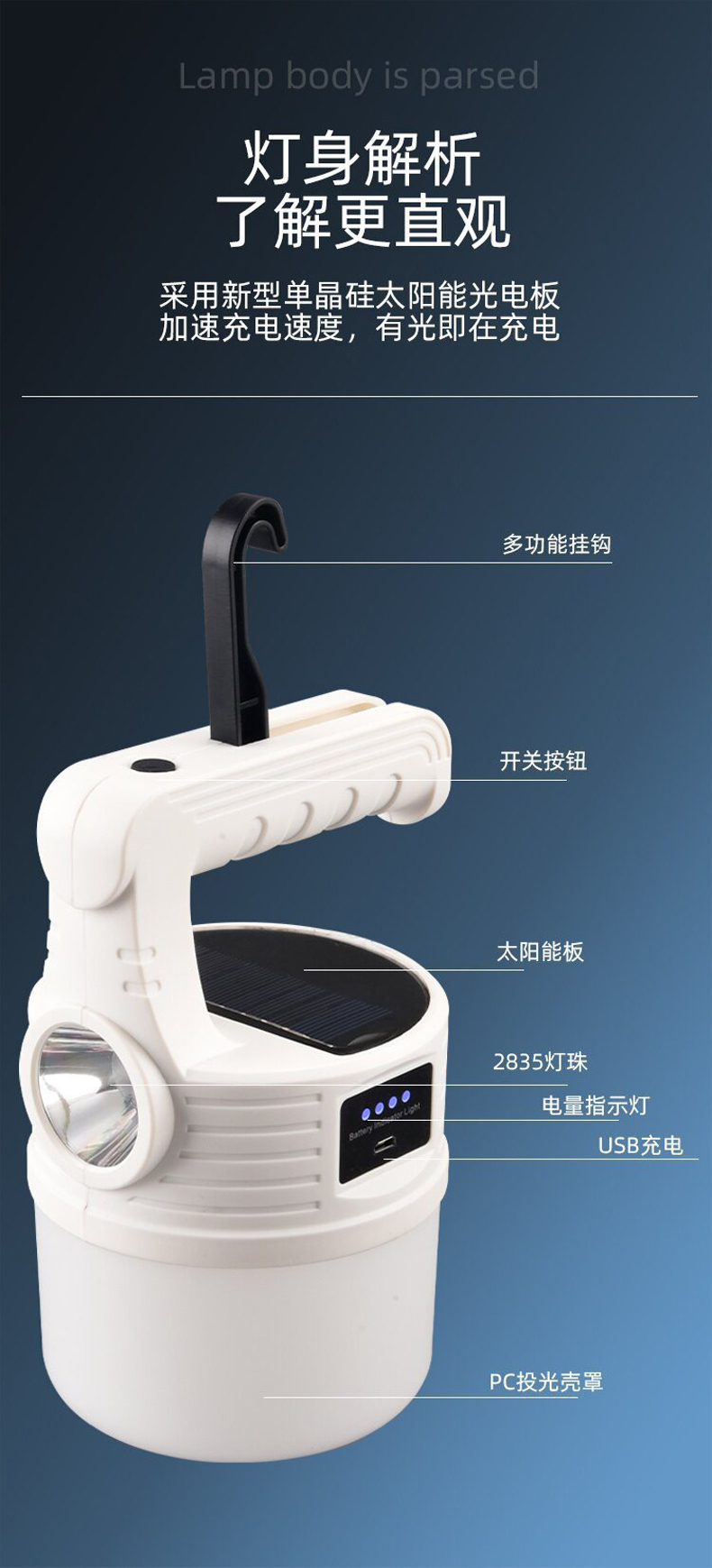 Cross-Border Hot Selling Solar Charging Lights Night Market Lights Street Lights Led Outdoor Camping Emergency Lights Camping Bulb Lights Application Scenario