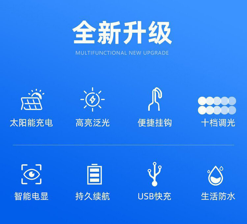 Cross-Border Hot Selling Solar Charging Lights Night Market Lights Street Lights Led Outdoor Camping Emergency Lights Camping Bulb Lights full figure
