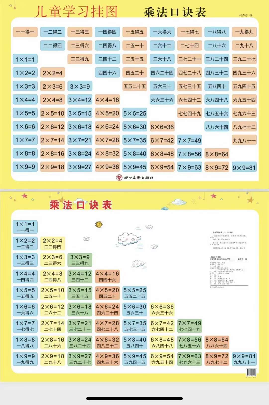 桌卡 课桌垫 乘法口决 字母拼音 详情图10