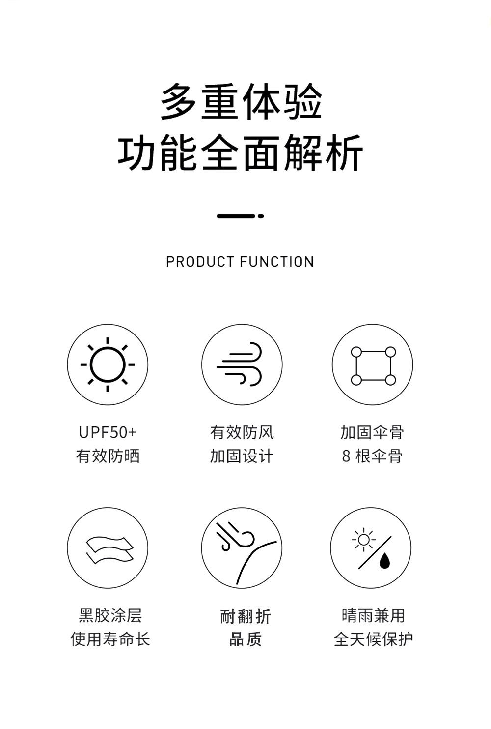 3225花束郁语三折手开雨伞黑胶晴雨2用手动伞防嗮小伞防风雨伞批发详情3