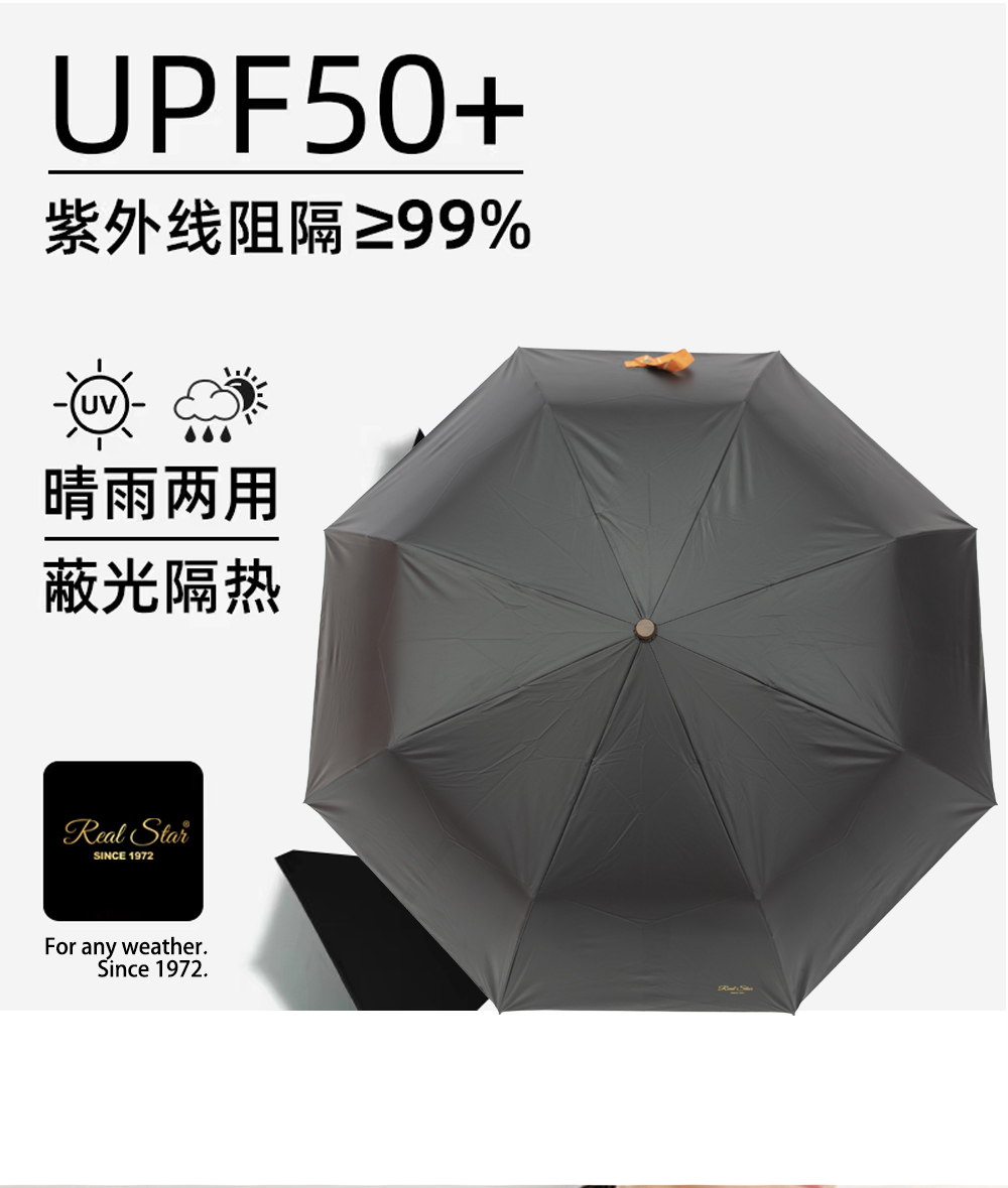 S3225国潮风星宝橘色祥云雨伞三折手开女神伞礼盒包装晴雨2用三折伞批发详情7