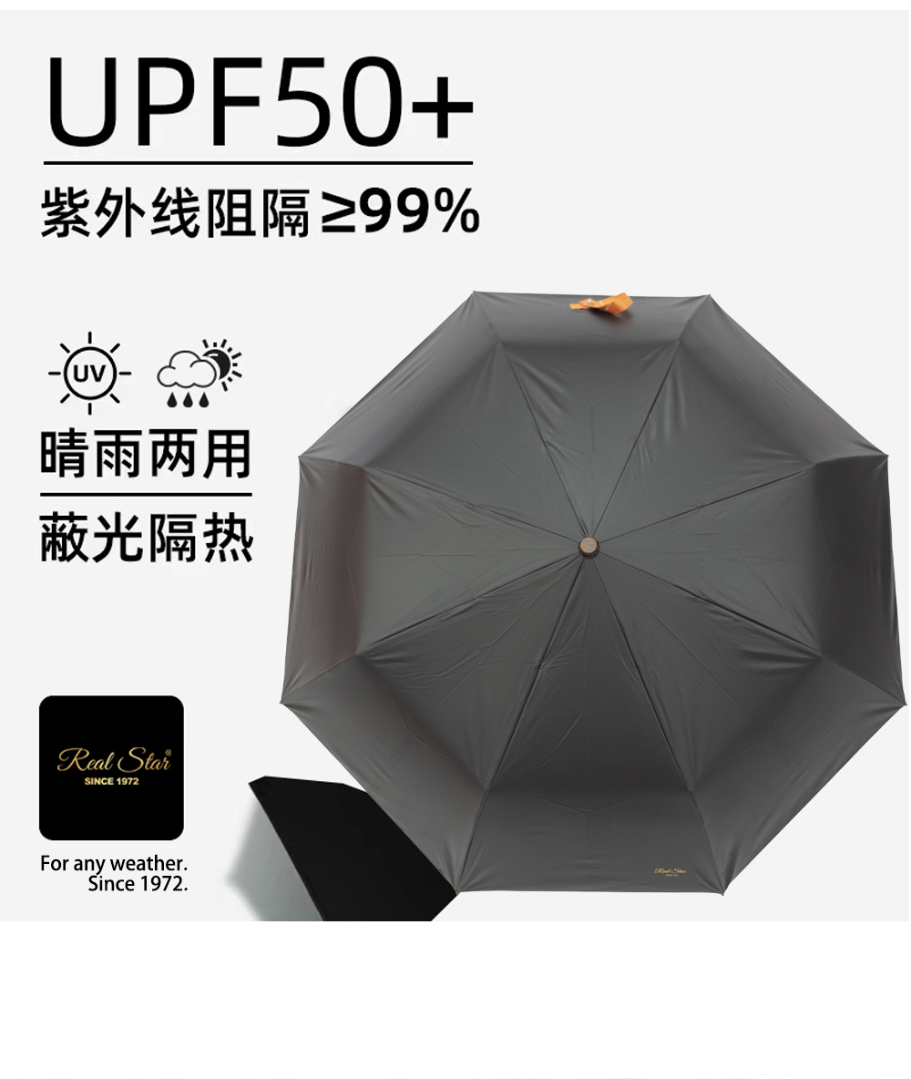 S3225蓝色祥云雨伞三折手动国潮黑胶元宝袋雨伞晴雨2用防风雨伞礼品高档雨伞批发女神伞详情7
